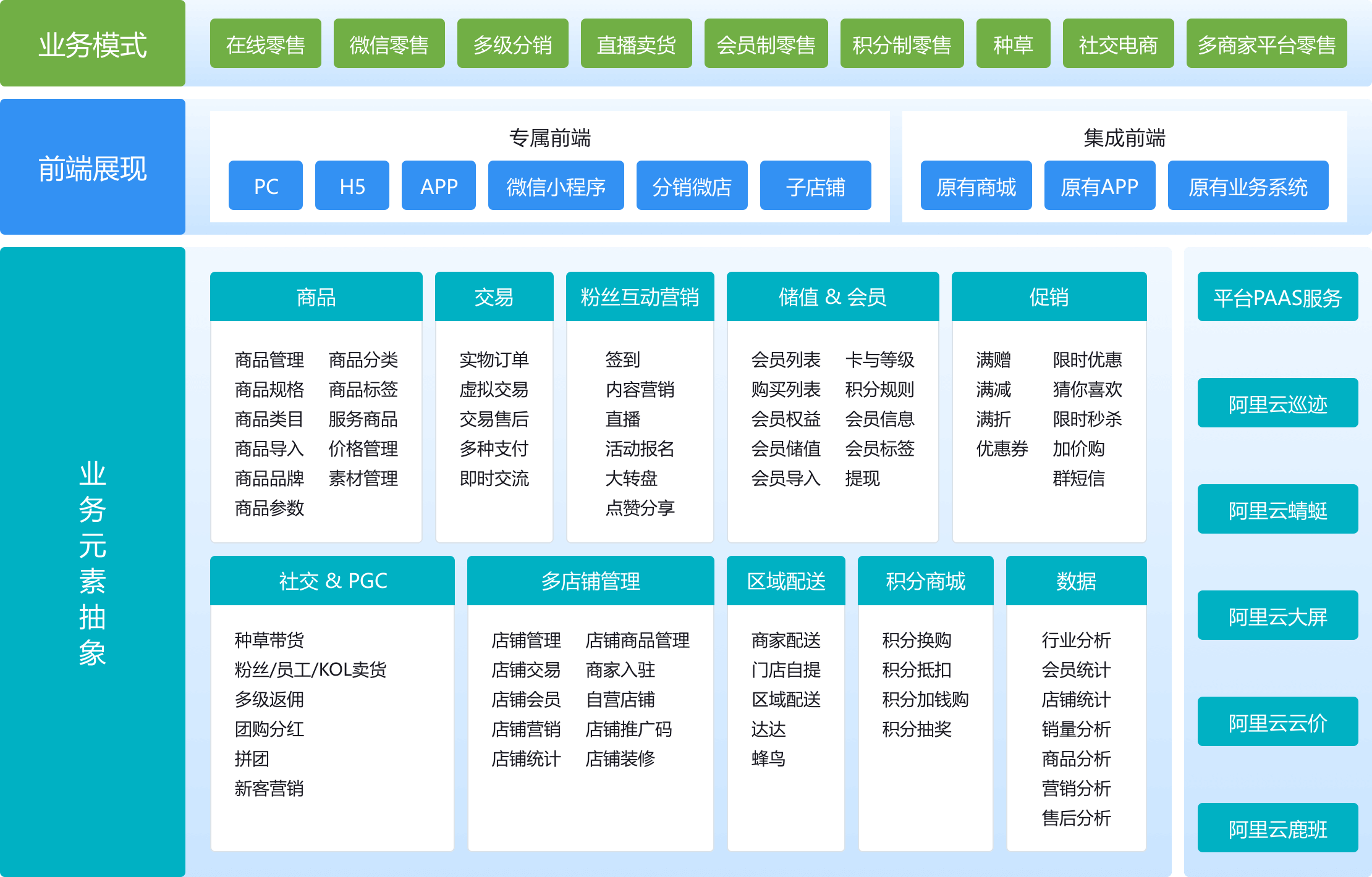 【推荐】域名切换容灾方案 - 程序员大本营