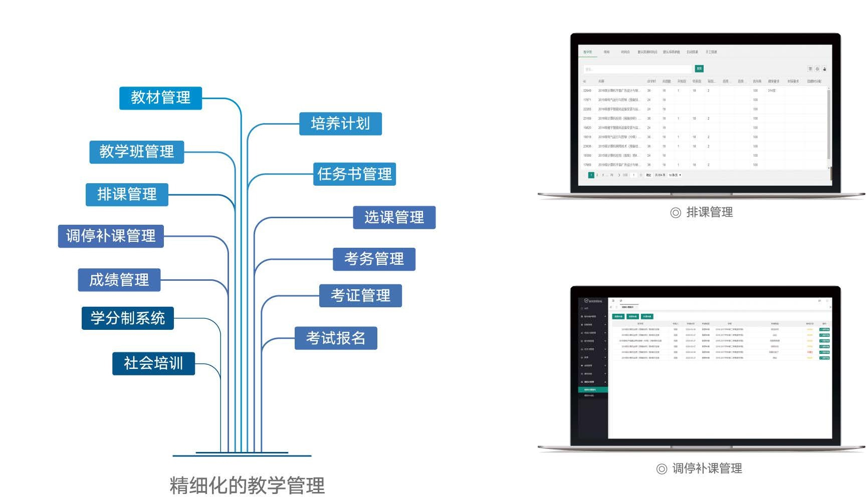 智慧校园教学精细化管理-教学管理系统