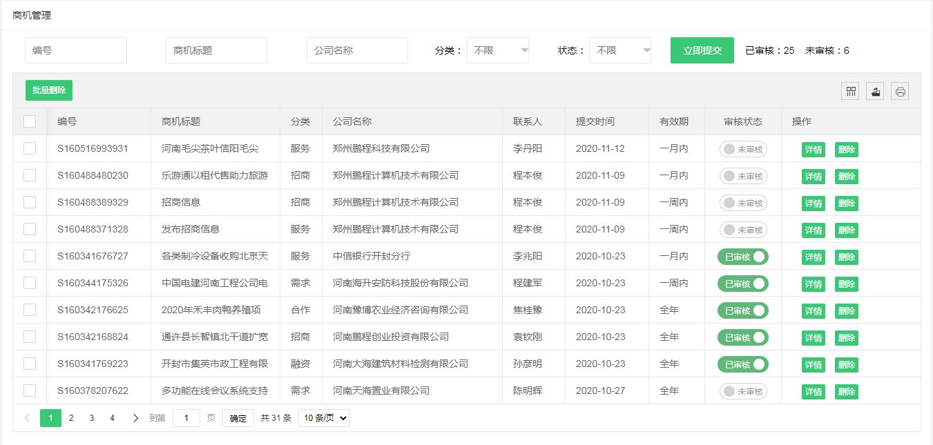 智慧商会大数据平台商机管理页面