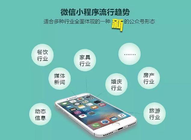 微信小程序开发趋势