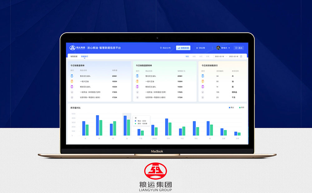 放心粮油-智慧数据信息平台