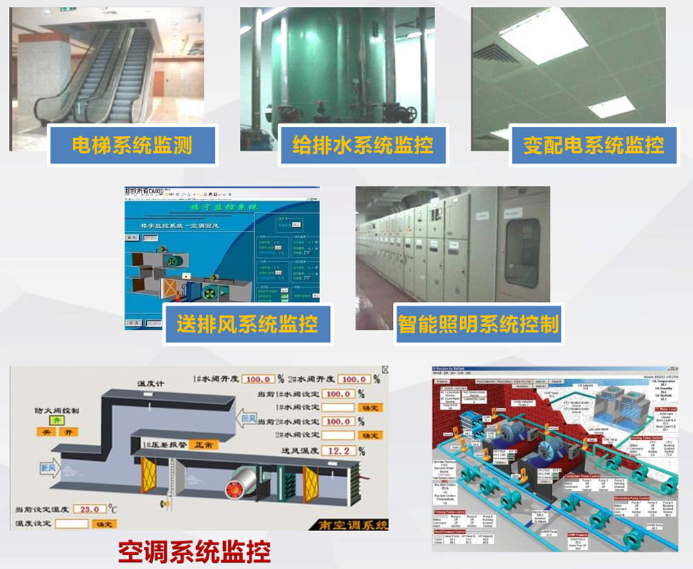 智慧社区楼宇自控系统