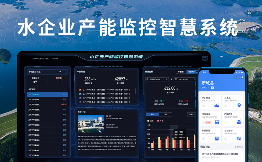 水企业产能监控智慧系统开发+手机小程序开发